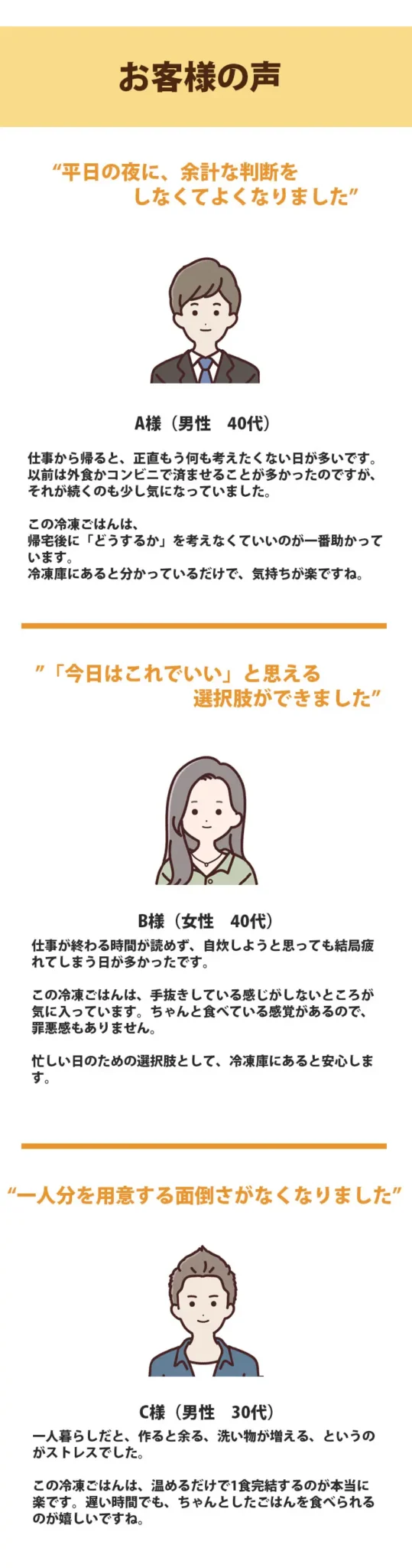 冷凍弁当サブスクLP｜お客様の声